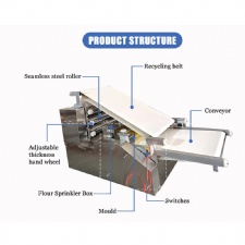 Automatic Pita Bread Machine Lavash Bread Machine Arab Bread Roti Making Machine